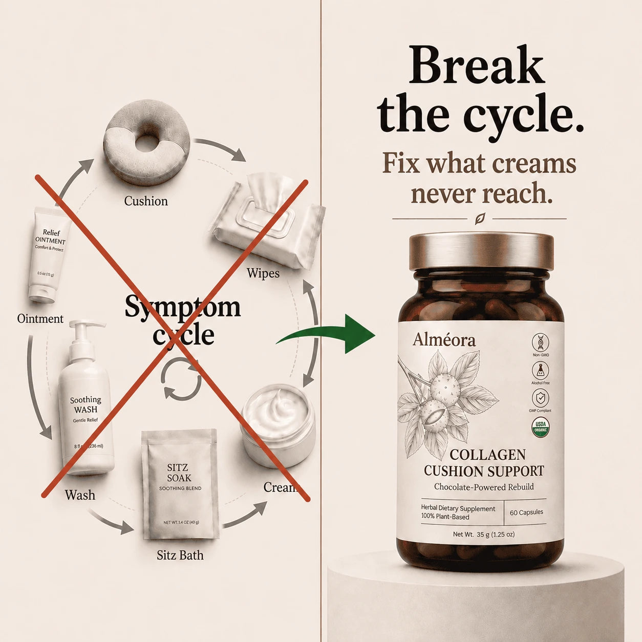 Breaking the symptom cycle with Alméora