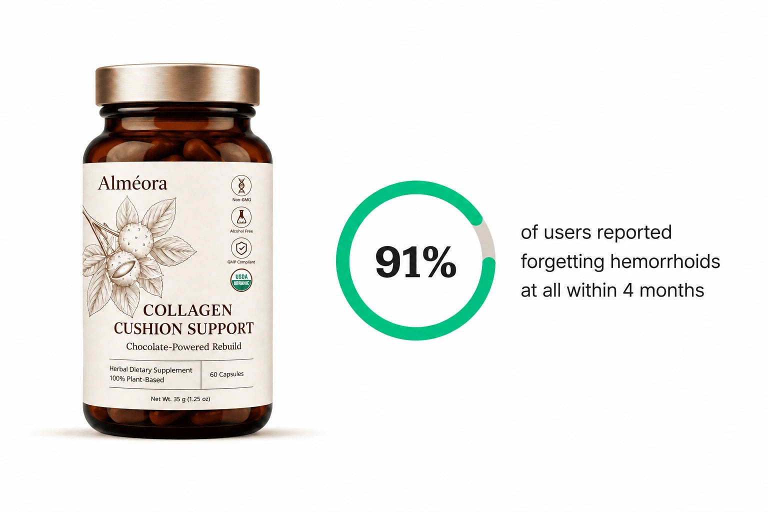 Alméora bottle and 91 percent customer survey result